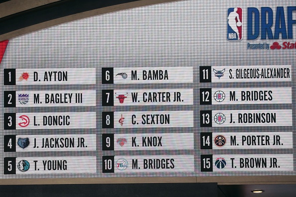 draft 2018 nba list