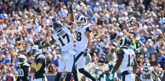 Top NFL Receiving Trios - Robert Woods of the Los Angeles Rams celebrates his touchdown catch with teammate Cooper Kupp.