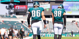 Best Tight End Duos