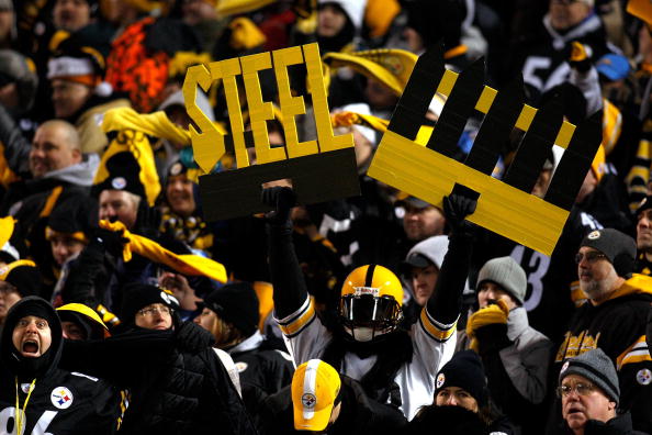 Pittsburgh Steelers Free Agency