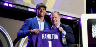 Baltimore Ravens 2022 Draft