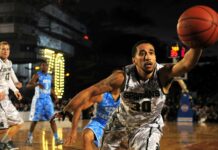 College Basketball Prospects